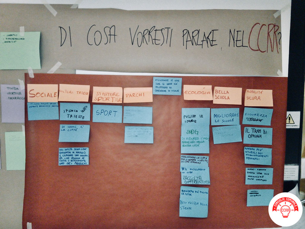 CCRR_primo incontro_di cosa vorresti parlare